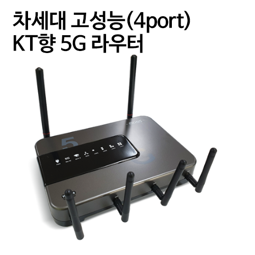 5G Router_MXR-5Gax